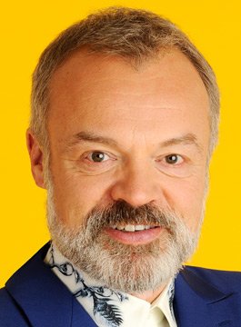 Awards Host Graham Norton